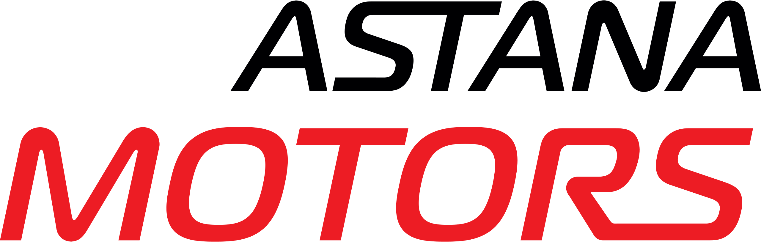 Astana Motors